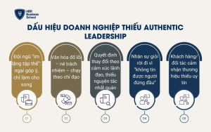 Dấu hiệu doanh nghiệp thiếu Authentic Leadership