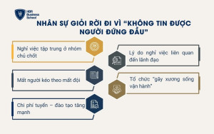 Nhân sự giỏi rời đi vì “không tin được người đứng đầu”