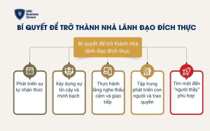 Bí quyết để trở thành nhà lãnh đạo đích thực