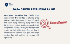Data Driven Recruiting là gì?