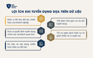 Lợi ích khi tuyển dụng dựa trên dữ liệu