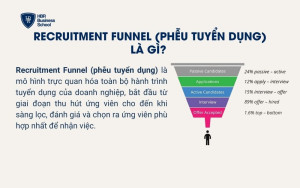 Recruitment Funnel (Phễu tuyển dụng) là gì?
