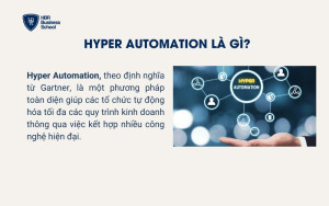 Hyper Automation là gì?