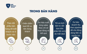 Trong Bán hàng