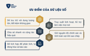 Nhược điểm của dữ liệu số