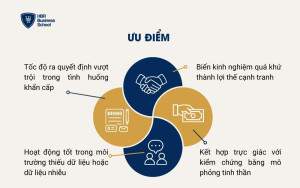 Ưu điểm của mô hình RPD