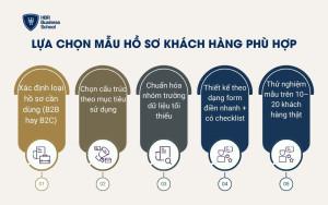 Lựa chọn mẫu hồ sơ khách hàng phù hợp
