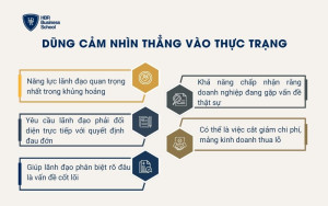 Dũng cảm nhìn thẳng vào thực trạng