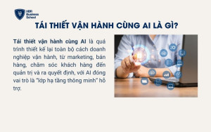 Tái thiết vận hành cùng AI là gì?