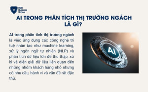 AI trong phân tích thị trường ngách là gì?