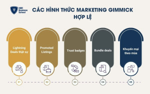 Các hình thức marketing gimmick hợp lệ