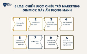 8 loại chiến lược chiêu trò Marketing Gimmick gây ấn tượng mạnh với khách hàng