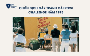 Chiến dịch gây tranh cãi Pepsi Challenge năm 1975