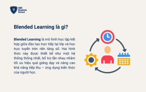 Blended Learning là gì?