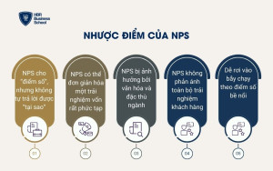 Nhược điểm