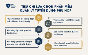 Tiêu chí lựa chọn phần mềm quản lý tuyển dụng phù hợp cho doanh nghiệp