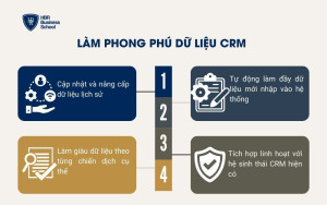 Làm phong phú dữ liệu CRM