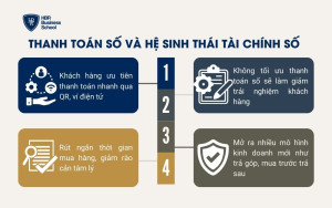 Thanh toán số và hệ sinh thái tài chính số