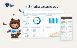 Salesforce