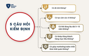 5 câu hỏi kiểm định