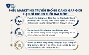 Phễu marketing truyền thống đang gặp giới hạn gì trong thời đại mới?