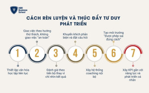 Cách rèn luyện và thúc đẩy tư duy phát triển