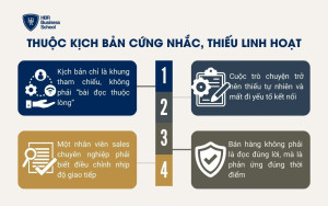 Thuộc kịch bản cứng nhắc, thiếu linh hoạt