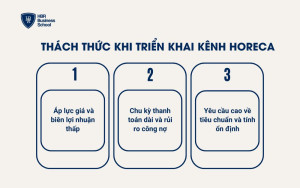 Thách thức khi triển khai Kênh HORECA