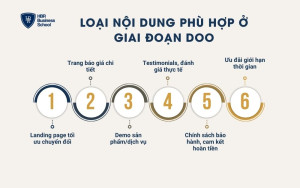 Loại nội dung phù hợp ở giai đoạn doo