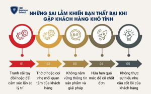 Những sai lầm khiến bạn thất bại khi gặp khách hàng khó tính