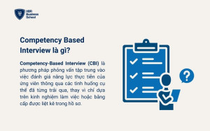 Competency Based Interview là gì?