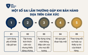 Một số sai lầm thường gặp khi bán hàng dựa trên cảm xúc