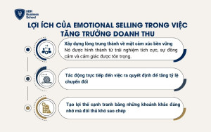 Lợi ích của Emotional Selling trong việc tăng trưởng doanh thu