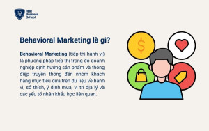 Behavioral Marketing là gì?