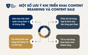 Một số lưu ý khi triển khai Content Branding và Content Sale