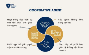 Cooperative Agent