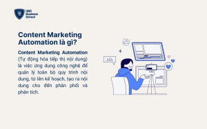 Content Marketing Automation là gì?
