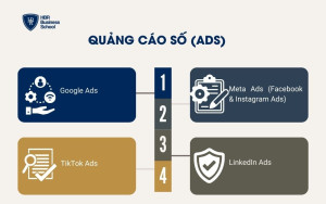 Quảng cáo số (Ads)