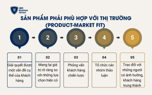 Sản phẩm phải phù hợp với thị trường (Product-Market Fit)
