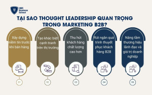 Tại sao Thought Leadership quan trọng trong Marketing B2B?