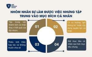 Nhóm nhân sự làm được việc nhưng tập trung vào mục đích cá nhân