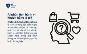AI phân tích hành vi khách hàng là gì?