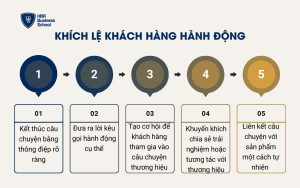 Khích lệ khách hàng hành động