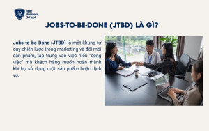 Jobs-to-be-Done (JTBD) là gì?