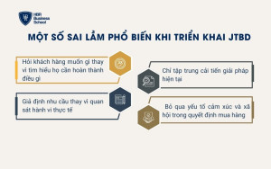 Một số sai lầm phổ biến khi triển khai JTBD