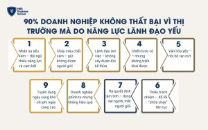 90% doanh nghiệp không thất bại vì thị trường mà do năng lực lãnh đạo yếu