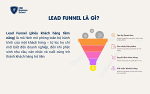 Lead Funnel là gì?