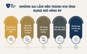 Những sai lầm nên tránh khi ứng dụng mô hình 9P