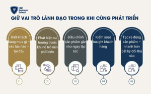 Giữ vai trò lãnh đạo trong khi cùng phát triển