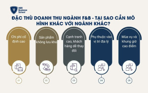 Đặc thù doanh thu ngành F&B - Tại sao cần mô hình khác với ngành khác?